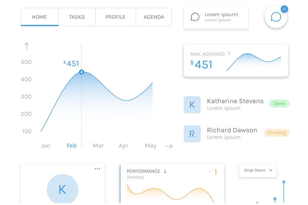 <div style="padding: 5px 5px;">
<div style="font-weight: 600;margin-bottom: 10px;font-size: clamp(20px, 1.3vw, 3vw);">Manage</div>
<div>Handle branches, roles, inventory, blogs, and content from one centralized system.</div>
</div>